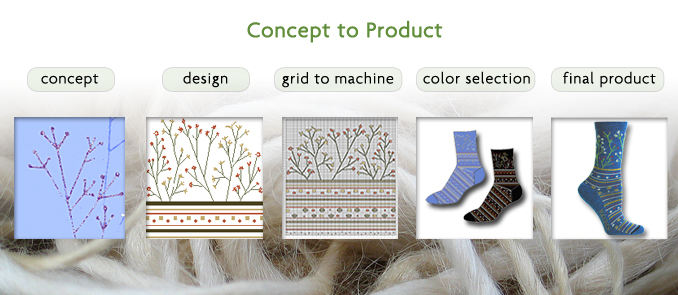 Nester Hosiery Design