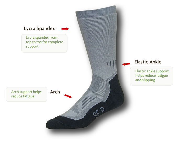 sock comfort